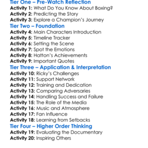 Hitman The Ricky Hatton Story 2023 Worksheet Activity Booklet