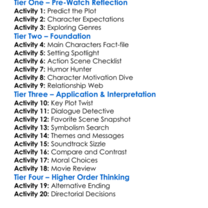 Hitmans Wifes Bodyguard 2021 Worksheet Activity Booklet