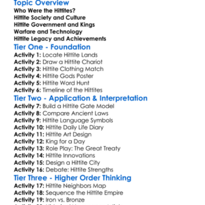 Hittites Worksheet Activity Booklet