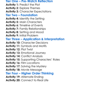 Hollow In The Land 2017 Worksheet Activity Booklet