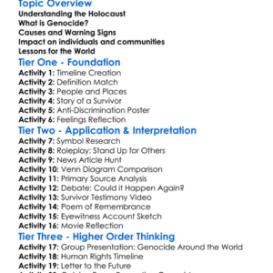 Holocaust And Genocide Worksheet Activity Booklet