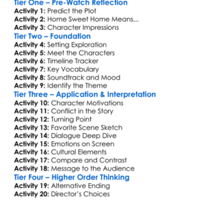 Home Sweet Home Rebirth 2025 Worksheet Activity Booklet