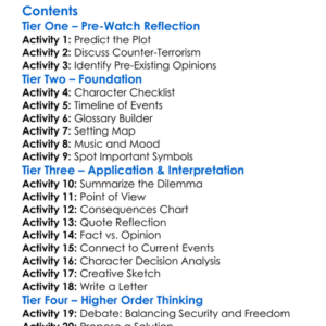 Homegrown The Counter-Terror Dilemma 2016 Worksheet Activity Booklet