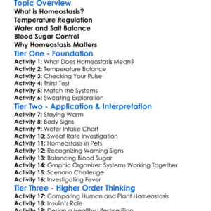 Homeostasis In The Body Worksheet Activity Booklet