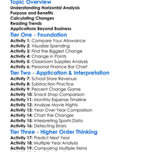 Horizontal Analysis Worksheet Activity Booklet
