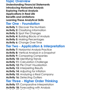 Horizontal And Vertical Analysis Worksheet Activity Booklet
