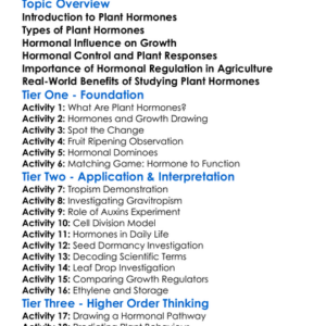 Hormonal Control In Plants Worksheet Activity Booklet