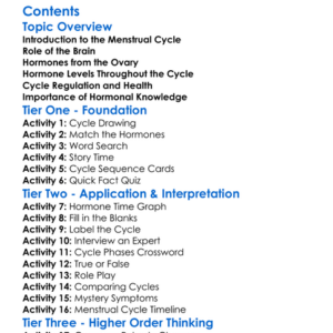 Hormonal Control Of Menstrual Cycle Worksheet Activity Booklet