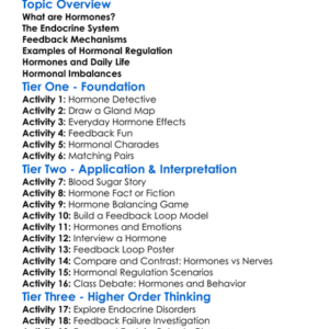 Hormonal Regulation And Feedback Worksheet Activity Booklet