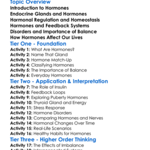 Hormonal Regulation In Humans Worksheet Activity Booklet
