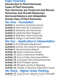Hormonal Regulation In Plants Worksheet Activity Booklet