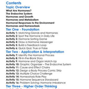 Hormonal Regulation Of Body Processes Worksheet Activity Booklet