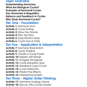 Hormonal Regulation Of Cycles Worksheet Activity Booklet