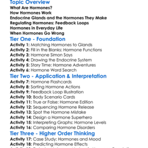 Hormone Action And Regulation Worksheet Activity Booklet