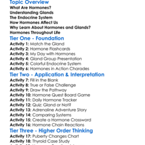 Hormones And Glands Worksheet Activity Booklet