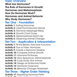 Hormones In Animal Development Worksheet Activity Booklet