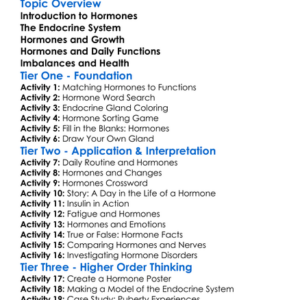 Hormones In Human Body Worksheet Activity Booklet
