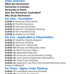 Hormones In Plants And Animals Worksheet Activity Booklet