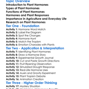 Hormones In Plants Worksheet Activity Booklet