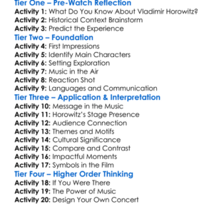 Horowitz In Moscow 1986 Worksheet Activity Booklet