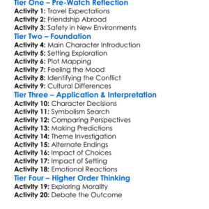 Hostel 2006 Worksheet Activity Booklet