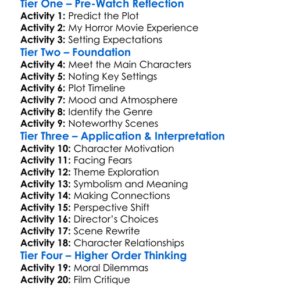 Hostel Part Ii 2007 Worksheet Activity Booklet