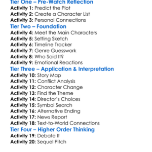 Hostile Takeover 2025 Worksheet Activity Booklet