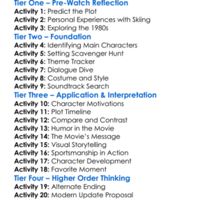 Hot Dog The Movie 1984 Worksheet Activity Booklet