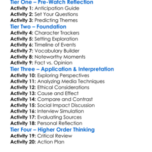 Hot Girls Wanted 2015 Worksheet Activity Booklet