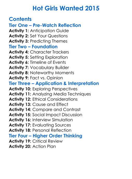 Hot Girls Wanted 2015 Worksheet Activity Booklet
