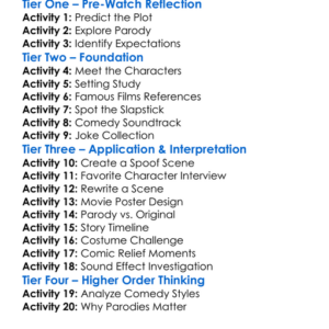 Hot Shots 1991 Worksheet Activity Booklet