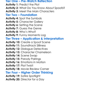 Hot Shots Part Deux 1993 Worksheet Activity Booklet