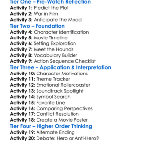 Hounds Of War 2024 Worksheet Activity Booklet