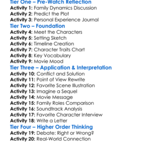 House Arrest 1996 Worksheet Activity Booklet
