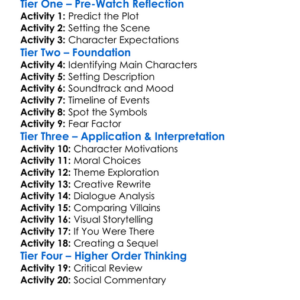 House Of 1000 Corpses 2003 Worksheet Activity Booklet