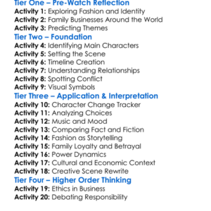 House Of Gucci 2021 Worksheet Activity Booklet