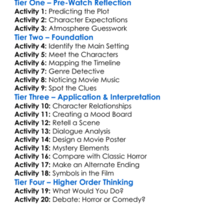 House Of The Long Shadows 1983 Worksheet Activity Booklet