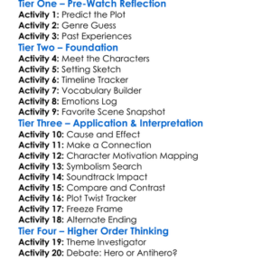 House Of Wax 2005 Worksheet Activity Booklet