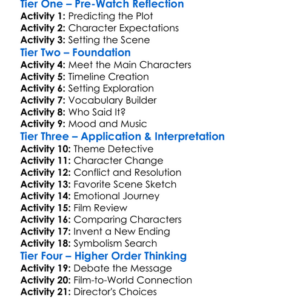 House On Eden 2025 Worksheet Activity Booklet