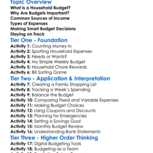 Household Budgets Worksheet Activity Booklet