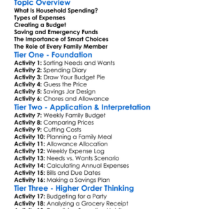 Household Spending Worksheet Activity Booklet