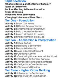 Housing And Settlement Patterns Worksheet Activity Booklet