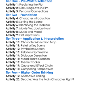How Deep Is Your Love 2025 Worksheet Activity Booklet