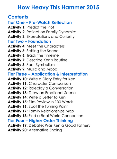 How Heavy This Hammer 2015 Worksheet Activity Booklet
