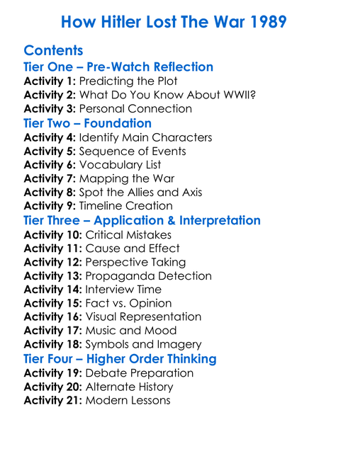 How Hitler Lost The War 1989 Worksheet Activity Booklet