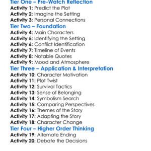 How I Live Now 2013 Worksheet Activity Booklet