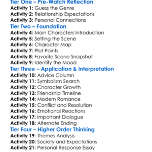 How To Be Single 2016 Worksheet Activity Booklet