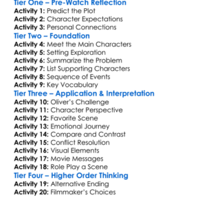 How To Cope With Oliver Pope 2021 Worksheet Activity Booklet