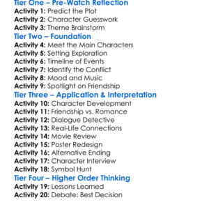 How To Date Billy Walsh 2024 Worksheet Activity Booklet