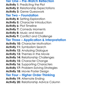 How To Lose A Guy In 10 Days 2003 Worksheet Activity Booklet